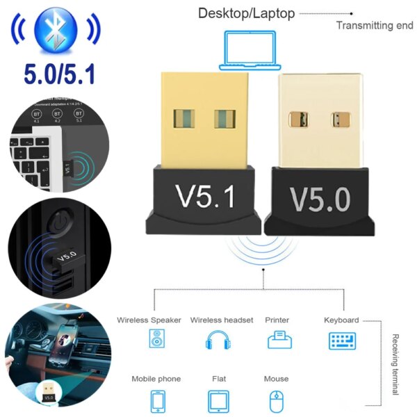 Receptor de Audio USB Compatible con Bluetooth 5,0/5,1 2,4G adaptador de Audio inalámbrico Dongle Compatible con Windows 7/8/8,1/10/vista/xp para PC