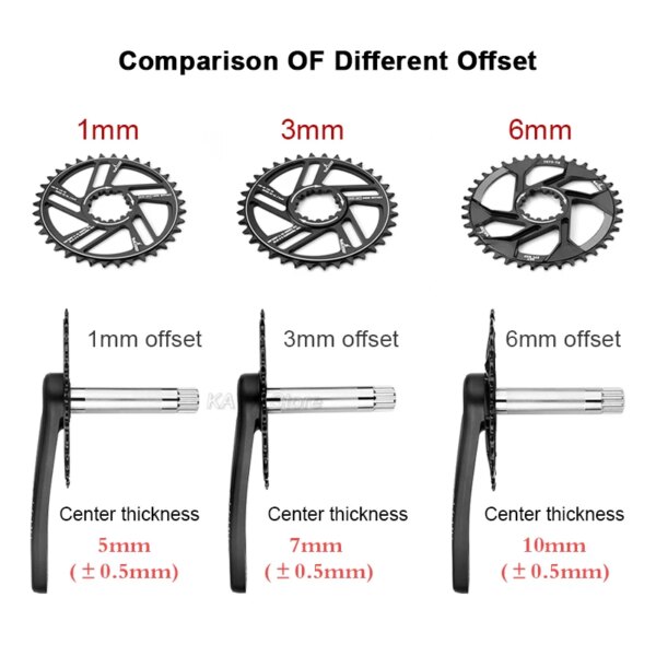 WUZEI MTB plato de 3 pernos 30T 32T 34T 36T 38T 40T 42T Offset 1mm/3mm/6mm piñón CNC ovalado para Sram 11/12S NX XX XO GX GXP11